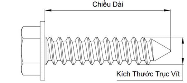 Cấu tạo vít gỗ 25mm đầu lục giác