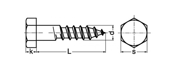 Tìm hiểu thông tin kỹ thuật về vít gỗ (vít phong) 60mm